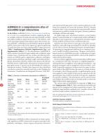 miRWalk2.0: a comprehensive atlas of microRNA-target interactions