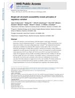 Single-cell chromatin accessibility reveals principles of regulatory variation
