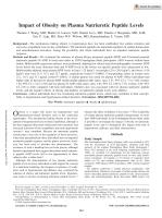 Impact of Obesity on Plasma Natriuretic Peptide Levels