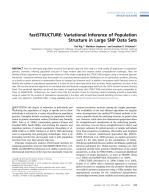 fastSTRUCTURE: Variational Inference of Population Structure in Large SNP Data Sets