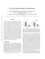 VLP: Vision Language Planning for Autonomous Driving