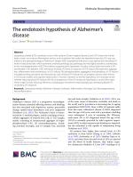The endotoxin hypothesis of Alzheimer’s disease