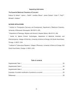 The Essential Medicinal Chemistry of Curcumin