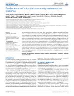 Fundamentals of microbial community resistance and resilience