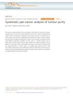 Systematic pan-cancer analysis of tumour purity