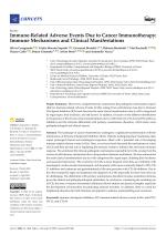Immune-Related Adverse Events Due to Cancer Immunotherapy: Immune Mechanisms and Clinical Manifestations