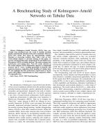 A Benchmarking Study of Kolmogorov-Arnold Networks on Tabular Data