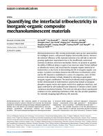 Quantifying the interfacial triboelectricity in inorganic-organic composite mechanoluminescent materials