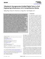 Triboelectric Nanogenerator-Enabled Digital Twins in Civil Engineering Infrastructure 4.0: A Comprehensive Review