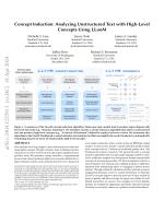 Concept Induction: Analyzing Unstructured Text with High-Level Concepts Using LLooM
