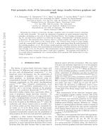 First-principles study of the interaction and charge transfer between graphene and metals