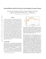 Boosting Diffusion Models with Moving Average Sampling in Frequency Domain