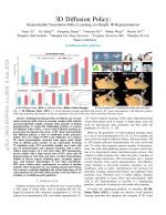 3D Diffusion Policy: Generalizable Visuomotor Policy Learning via Simple 3D Representations