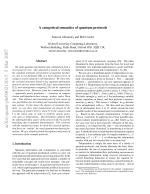 A categorical semantics of quantum protocols