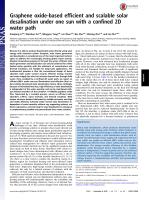 Graphene oxide-based efficient and scalable solar desalination under one sun with a confined 2D water path