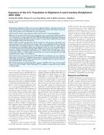 Exposure of the U.S. Population to Bisphenol A and 4-tertiary-Octylphenol: 2003–2004