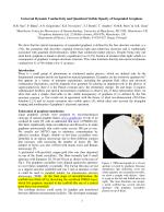 Universal Dynamic Conductivity and Quantized Visible Opacity of Suspended Graphene