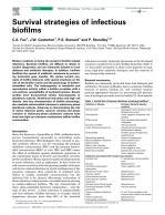 Survival strategies of infectious biofilms