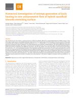 Numerical investigation of entropy generation of Joule heating in non-axisymmetric flow of hybrid nanofluid towards stretching surface