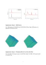 Oxygen diffusion into perovskite films