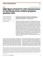 High figure-of-merit for ZnO nanostructures by interfacing lowly-oxidized graphene quantum dots