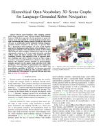 Hierarchical Open-Vocabulary 3D Scene Graphs for Language-Grounded Robot Navigation