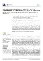 Structure–Property Relationships in PVDF/SrTiO3/CNT Nanocomposites for Optoelectronic and Solar Cell Applications