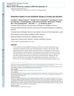 Extensive impact of non-antibiotic drugs on human gut bacteria