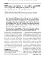 RNA-seq: An assessment of technical reproducibility and comparison with gene expression arrays