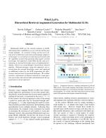 Wiki-LLaVA: Hierarchical Retrieval-Augmented Generation for Multimodal LLMs