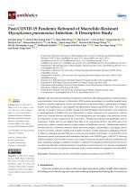 Post-COVID-19 Pandemic Rebound of Macrolide-Resistant Mycoplasma pneumoniae Infection: A Descriptive Study
