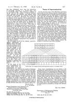 Theory of Superconductivity
