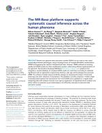 The MR-Base platform supports systematic causal inference across the human phenome