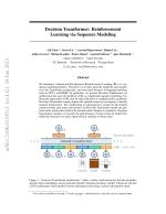 Decision Transformer: Reinforcement Learning via Sequence Modeling