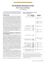 The Antibiotic Resistance Crisis Part 1: Causes and Threats