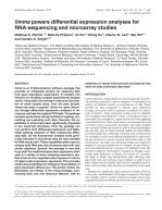 limma powers differential expression analyses for RNA-sequencing and microarray studies