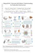 ShapeLLM: Universal 3D Object Understanding for Embodied Interaction