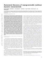 Automated discovery of reprogrammable nonlinear dynamic metamaterials