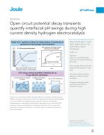 Open circuit potential decay transients quantify interfacial pH swings during high current density hydrogen electrocatalysis
