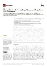 A Comprehensive Review on Phage Therapy and Phage-Based Drug Development