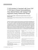 T Cell Activation Is Associated with Lower CD4+ T Cell Gains in Human Immunodeficiency Virus–Infected Patients with Sustained Viral Suppression during Antiretroviral Therapy