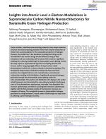 Insights into Atomic Level π-Electron Modulations in Supramolecular Carbon Nitride Nanoarchitectonics for Sustainable Green Hydrogen Production