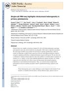 Single-cell RNA-seq highlights intratumoral heterogeneity in primary glioblastoma