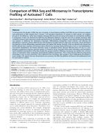 Comparison of RNA-Seq and Microarray in Transcriptome Profiling of Activated T Cells