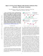 Eigen Is All You Need: Efficient Lidar-Inertial Continuous-Time Odometry with Internal Association