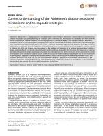 Current understanding of the Alzheimer’s disease-associated microbiome and therapeutic strategies