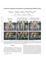 DistriFusion: Distributed Parallel Inference for High-Resolution Diffusion Models