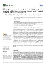 Vitamin D Supplementation: A Review of the Evidence Arguing for a Daily Dose of 2000 International Units (50 μg) of Vitamin D for Adults in the General Population