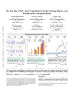 Do You See What I See? A Qualitative Study Eliciting High-Level Visualization Comprehension