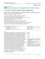 Raincloud plots: a multi-platform tool for robust data visualization [version 2; peer review: 2 approved]